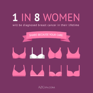 1 in 8 Women will be diagnosed breast cancer in their lifetime