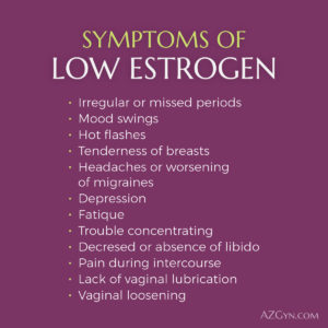 What Low Estrogen Levels Mean | Treating Low Estrogen