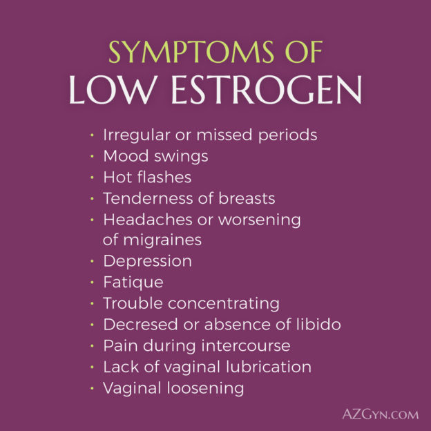 side effect of high estrogen
