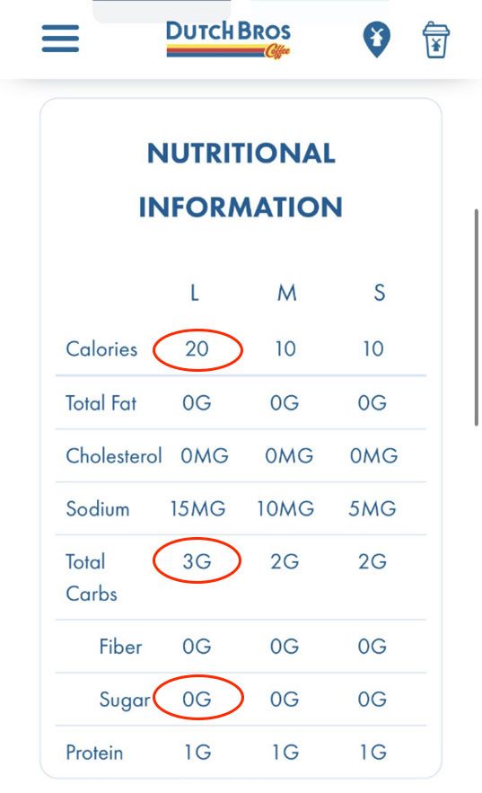 americano nutrition info