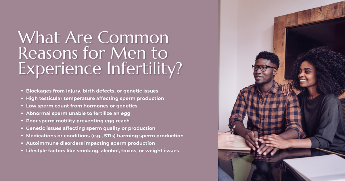 Reasons Men Experience Infertility