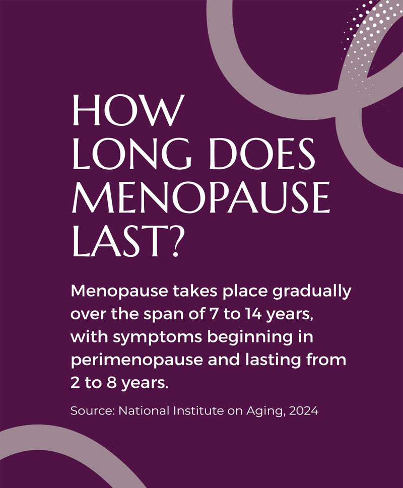 How Long Does Menopause Last? 